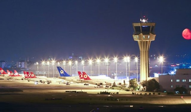 <p>14 - TÜRKİYE</p>

<p> </p>
