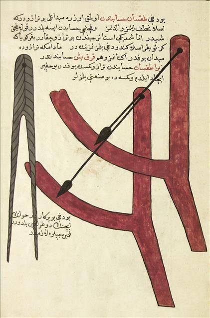 <p>&nbsp;Konuyla ilgili Yedikıta Tarih ve K&uuml;lt&uuml;r dergisinin son sayısında "Roket Bir Osmanlı İcadı mı?" makalesi yayımlandı. Muhtemelen havan toplarının atışında isabet ettirmek i&ccedil;in balistik ayarında kullanılan balistik terazi.</p>
