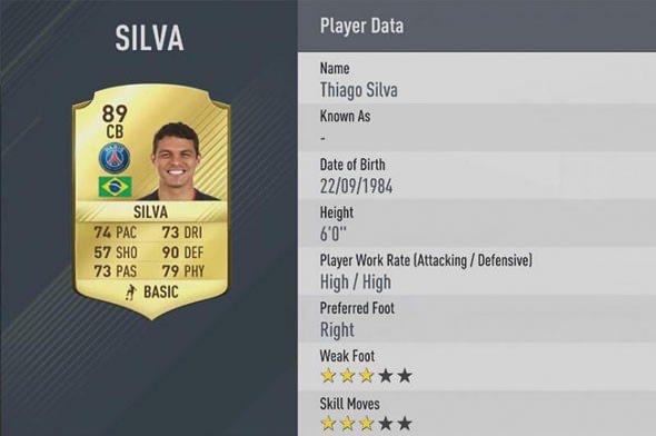<p>Thiago Silva - PSG</p>
