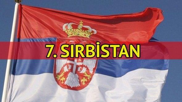 <p>Yaş ortalaması: 41.6 <br />
<br />
Yaşlı nüfus oranı yüzde 3.8</p>