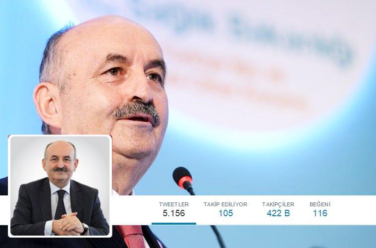 <p>Sağlık Bakanı Mehmet Müezzinoğlu: 422 bin</p>

<p><strong><a href="https://twitter.com/MuezzinogluDR" target="_blank"><span style="color:rgb(255, 255, 0)">TAKİP ET</span></a></strong></p>
