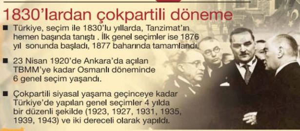 <p>Alihan MESTCİ/HT PAZAR</p>

