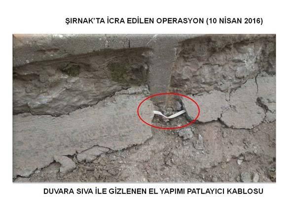 <p>Teröristlerin, vatandaşlara ait binalarda oluşturdukları yaşam alanları, gözetleme amaçlı açılan mazgallar, evlerden evlere geçiş amacıyla kullanılan tüneller ve bu tünellerin kapatılmasına ait görüntüler fotoğraflara yansıdı.</p>
