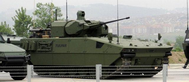 <p>Dost/Bilinmeyen Ayrımı için IFF</p>