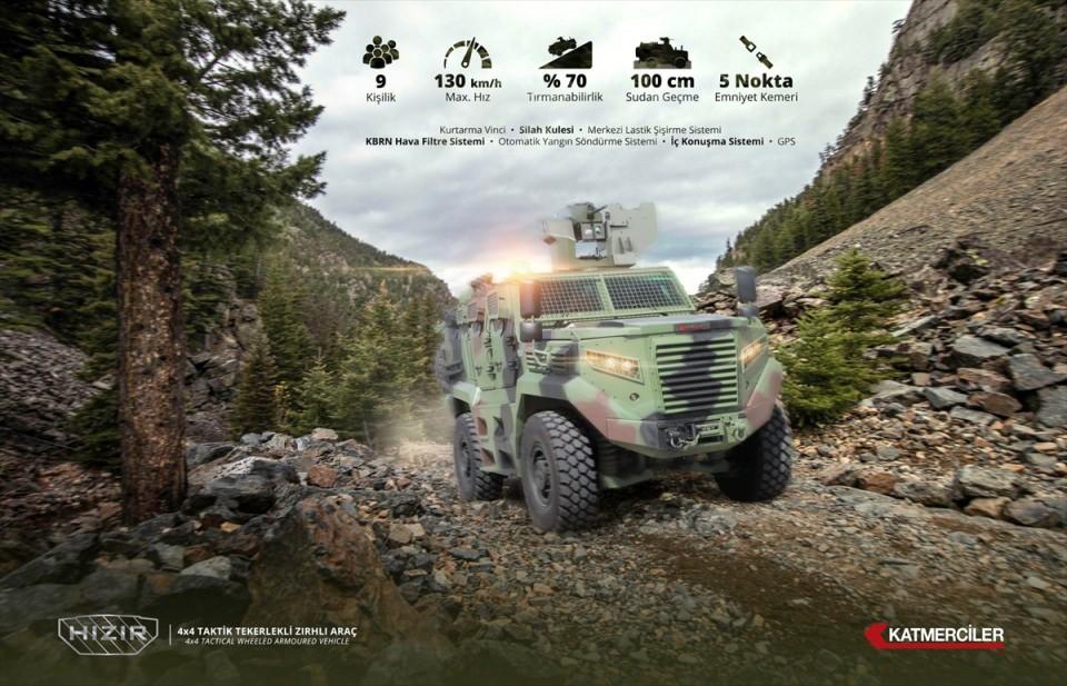 <p>NATO standartlarında, yüksek balistik ve mayın koruma seviyesine sahip, 4x4 taktik tekerlekli zırhlı muharebe aracı Hızır, Türkiye ve AB sınırlarının gözetleme kapasitesinin artırılmasında görev alacak.</p>

<p> </p>
