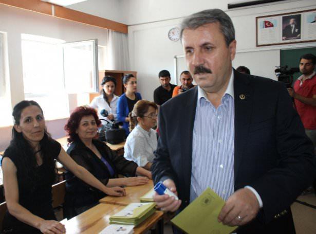 <p><strong>DESTİCİ: İHSANOĞLU DEDİK</strong></p>
<p>Büyük Birlik Partisi (BBP) Genel Başkanı Mustafa Destici, <strong>“Biz, BBP olarak tercihimizi çok net bir şekilde Ekmeleddin İhsanoğlu yönünde kullanmıştık. Bugün de oyumuzu o yönde kullandık”</strong> dedi.<br />
<br />
BBP Genel Başkanı Mustafa Destici, ikamet ettiği Ankara’nın Keçiören ilçesindeki Fethiye Kemal Mumcu Anadolu Lisesi’nde 2014 Cumhurbaşkanlığı seçimleri dolayısıyla oyunu kullandı. Saat 10.30 sıralarında oyunu kullanan Destici, çıkışta gazetecilere açıklama yaptı.</p>