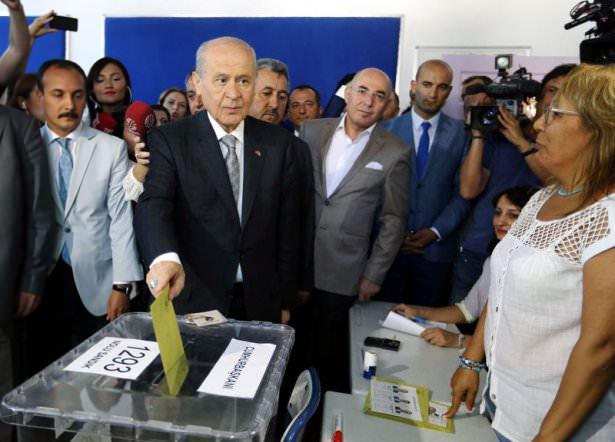 <p><strong>DEVLET BAHÇELİ OYUNU KULLANDI</strong><br />
<br />
MHP lideri Bahçeli, oyunu, Anıttepe İlköğretim Okulu’ndaki 1293 numaralı sandıkta kulandı. Bahçeli oyunun kullandıktan sonra yaptığı açıklamada şunları söyledi:</p>
<p><strong>"Siyasi hayatimizin ve Cumhuriyet tarihimizin çok önemli bir gününde bulunuyoruz. İlk defa Cumhurbaşkanımız milletimiz tarafından seçilecektir. Onun için yüksek bir katılımla seçimin gerçekleşmesi devletimize ve milletimize hayırlı uğurlu olsun."</strong></p>