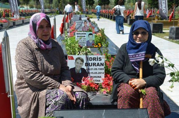 <p>Soma'da, 39 maden şehidinin kabrinin bulunduğu maden şehitliğine gelenler dua etti.</p>

<p> </p>
