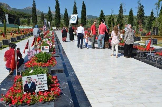 <p>Maden şehidi aileleri yakınlarının kabirleri başlarında dua ederek gözyaşı döktü. Şehitlikte müftülük görevlileri tarafından dualar okundu.</p>
<p> </p>