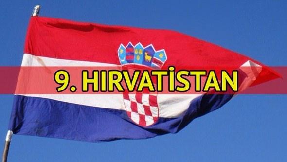 <p>Yaş ortalaması: 41.7 <br />
<br />
Yaşlı nüfus oranı yüzde 3.9</p>