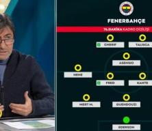 Rıdvan Dilmen'den 1-1 sonrası Kante ve F.Bah&ccedil;e teşhisi: G.Saray'a bir şans daha verdi