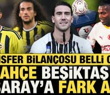 S&uuml;per Lig'de transfer bilan&ccedil;osu belli oldu: F.Bah&ccedil;e, Beşiktaş ve G.Saray'a fark attı