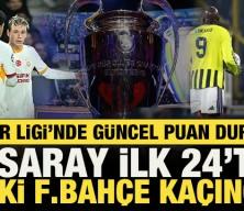 Şampiyonlar Ligi'nde g&uuml;ncel puan durumu! G.Saray ilk 24'te! Peki F.Bah&ccedil;e ka&ccedil;ıncı?