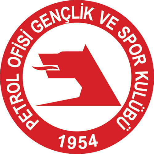<p>Kapatıldı: Petrolofisi</p>

<p>(Süper Lig'de 1 Yıl)</p>
