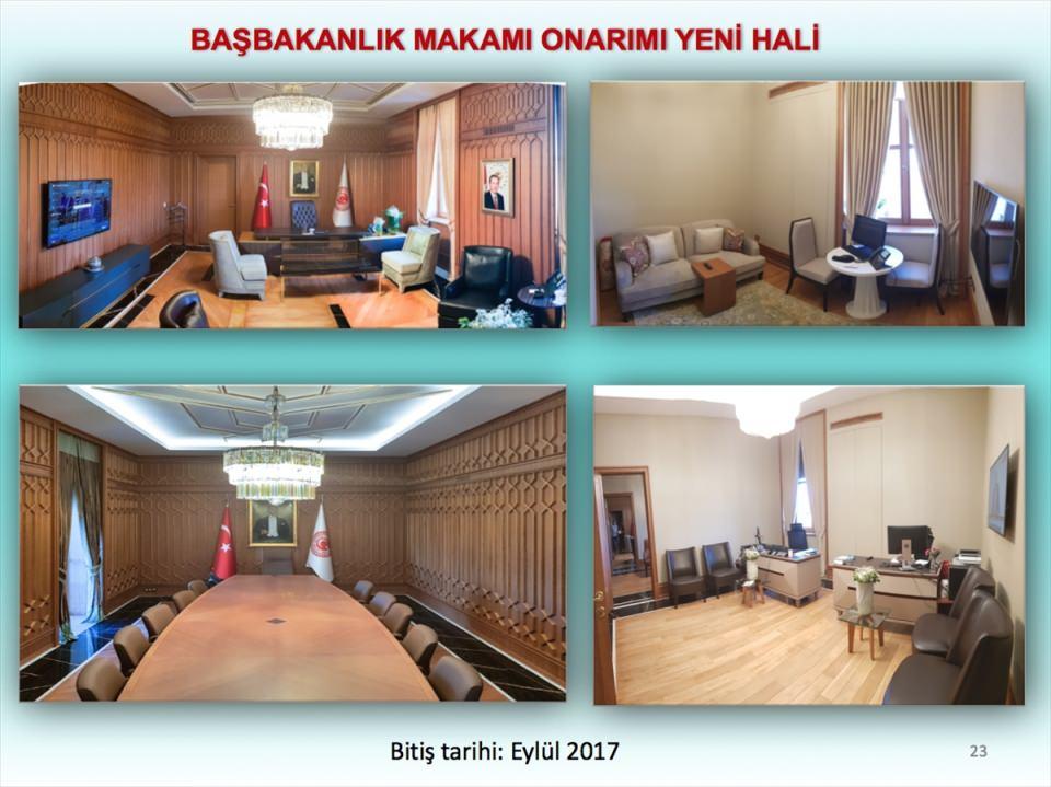 <p>En son oda; ses kaydı, simultane tercüme odası ve gerektiğinde stenografların oturabileceği bir alan haline getirildi. Eskiyen mobilyalar, avizeler, perdeler yenilendi, ses ve görüntü sistemi yenilenerek günümüz koşullarına uygun hale getirildi, iletişim ofisi olarak kullanılan mekan, yeniden dekore edilerek divan arka toplantı odasına dönüştürüldü, tavana kalemişi süsleme yapıldı.</p>
<p> </p>