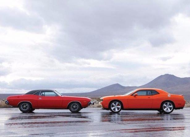 <p>Dodge Challenger</p>
