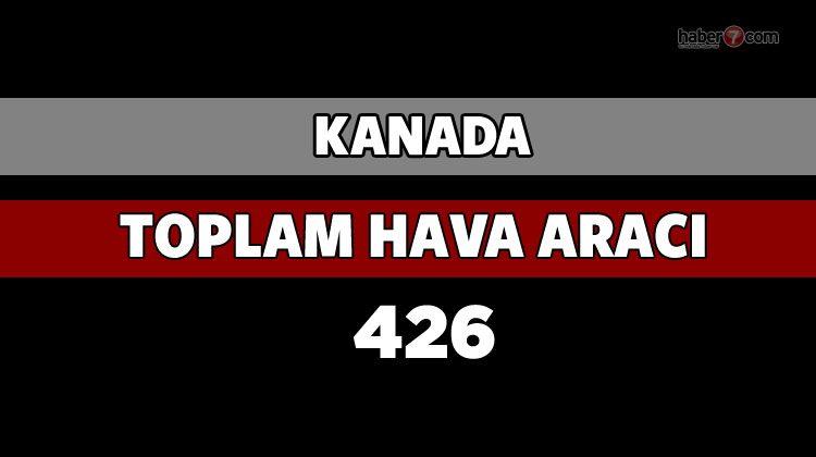 <p>KANADA</p>
