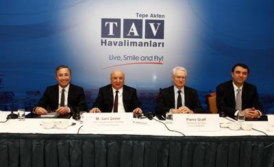 <p><strong>TAV FRANSIZLARA SATILDI</strong><br /><br />TAV Havalimanları Holding'in yüzde 38'i ve halka açık olmayan TAV Yatırım Holding'in yüzde 49'u Fransız Aéroports de Paris Management şirketine 923 milyon dolar karşılığında satıldı.</p>