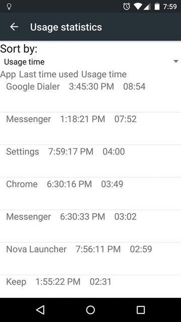 <p>Hangi uygulamayı ne kadar kullandığınız, en son ne zaman kullandığınız gibi bilgiler bu alanda yer alıyor.</p>
