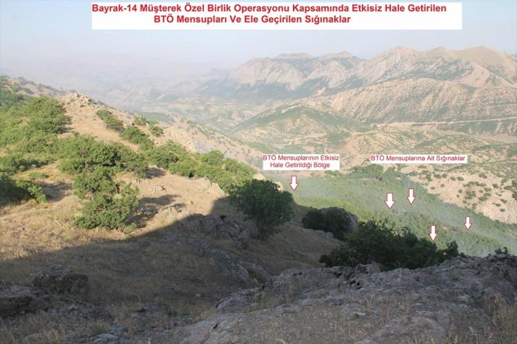<p>’O dinini değiştirmiştir, Kur’an’ı değiştirmiştir’ diyorlardı, bunların hepsini sığınaktaki eğitimde öğrendim” şeklindeki ifadeleri dikkat çekti.</p>