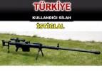 Hangi ülkede hangi silahlar kullanılıyor?