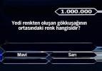 İşte 1 milyonluk 11 final sorusu
