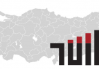  İşte çocuklara verilen en popüler isimler