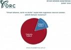 ORC'nin Şubat 2018 siyasi gündem araştırması