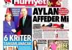 Günün gazete manşetleri