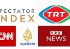 Dünya devlet televizyon kanalları hangi tarihte kuruldu?
