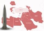 Türkiye'nin çevresindeki ülkelerin füze ve roket güçleri