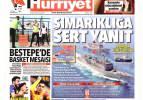 4 Ekim 2021 gazete manşetleri