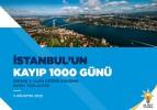 İstanbul'un kayıp 1000 günü... AK Parti CHP'li İBB'nin 3 yıllık karnesini çıkardı
