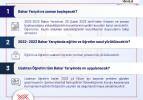 YÖK'ten üniversitelerin bahar yarıyılına ilişkin 16 soruya cevap