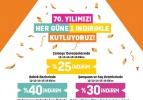 MİGROS Haftanın Aktüel Katalog Ürünlerini Açıkladı!