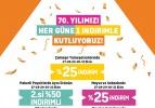Migros haftanın indirimli ürünlerini açıkladı!