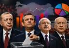 Yeni Parti'nin kurulmasıyla oy oranı değişti! İşte ilk anket sonucu