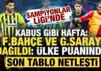 Devler Ligi'nde kabus gibi hafta! F.Bah&ccedil;e ve G.Saray dağıldı: &Uuml;lke puanında son tablo...