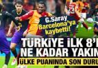 G.Saray, Barcelona'ya kaybetti! T&uuml;rkiye ilk 8'e ne kadar yakın? &Uuml;lke puanında son durum