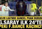 Şampiyonlar Ligi'nde g&uuml;ncel puan durumu! G.Saray ilk 24'te! Peki F.Bah&ccedil;e ka&ccedil;ıncı?