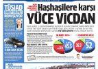 5 Ocak 2015 gazete manşetleri