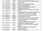 işte yeni KHK ile kapatılan dernekler, gazeteler ve vakıflar