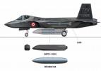 TSK'da F-16 devri bitiyor