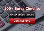 Türkiye'nin en değerli 100 şirketi