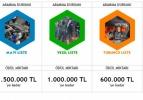 İşte aranan teröristlerin listesi