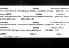 Darbeci hainlerin 'Whatsapp' yazışmaları