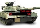 Hangi ülkenin kaç savaş tankı var?