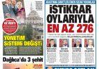 15 Ağustos 2015 gazete manşetleri