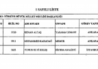 İhraç ve göreve iadelerin tam listesi