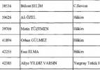 İşte ihraç edilen 66 hakim ve savcı